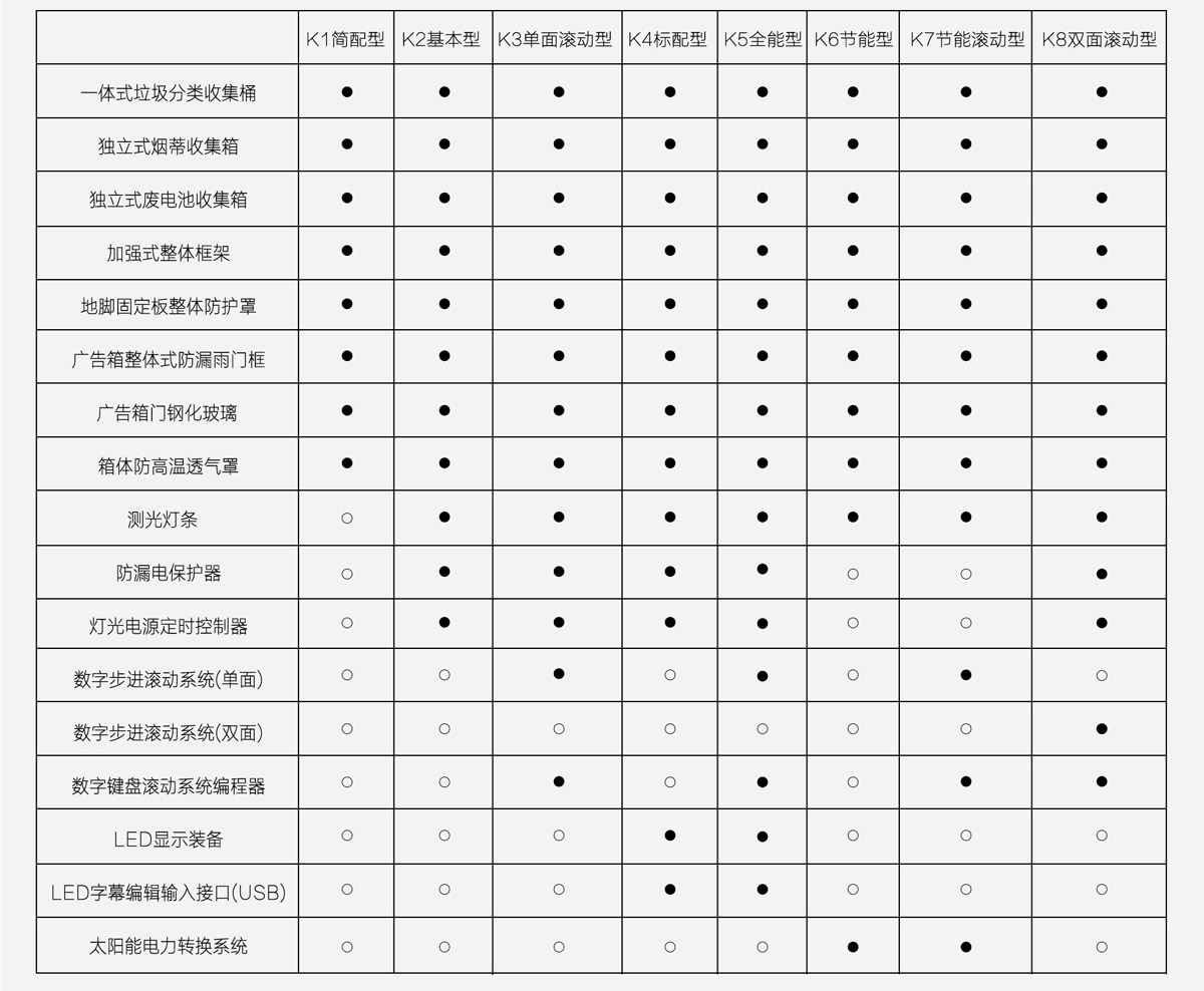 溫州太陽(yáng)能廣告垃圾箱18.jpg