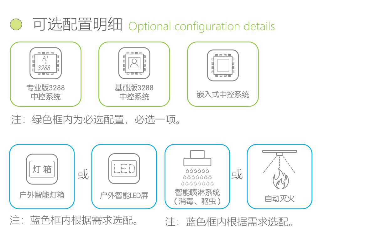 智能可回收物收集箱設備可選配置