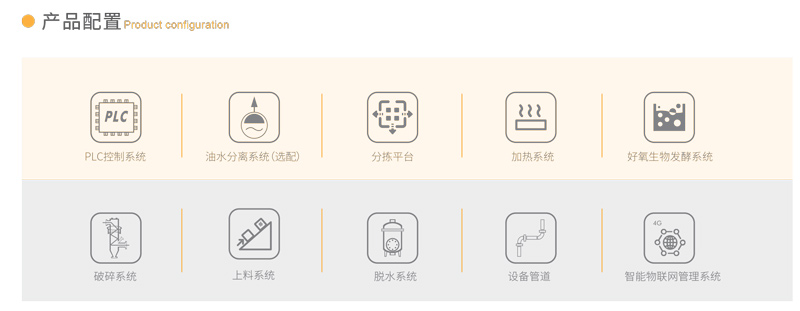 產(chǎn)品配置.jpg