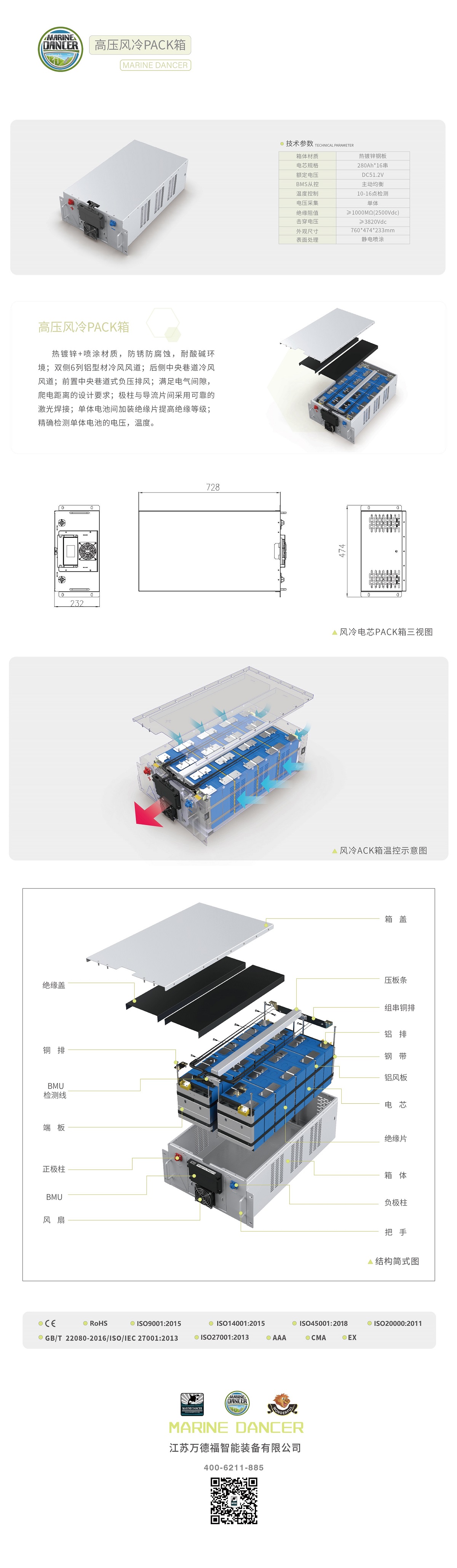 pack圖_風冷pack箱.jpg